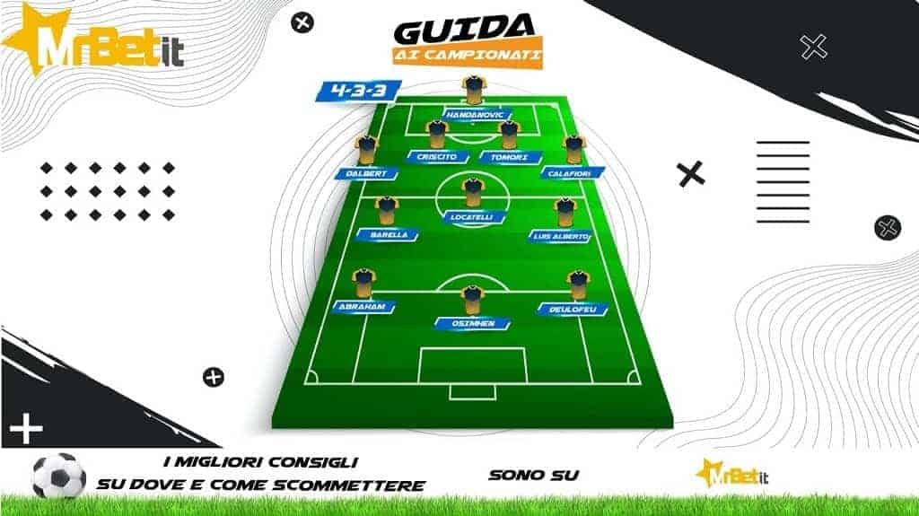 La formazione Fantacalcio di Guida ai campionati, realizzata in collaborazione con Mr Bet per la puntata del 10 settembre 2021.