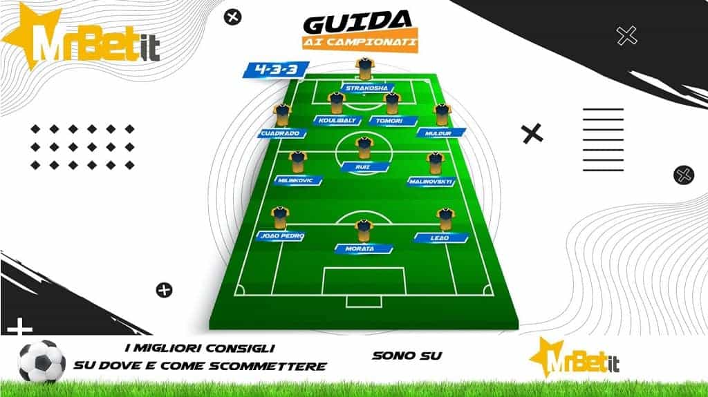 La formazione Fantacalcio di Guida ai campionati, realizzata in collaborazione con Mr Bet per la puntata del 17 marzo 2022.