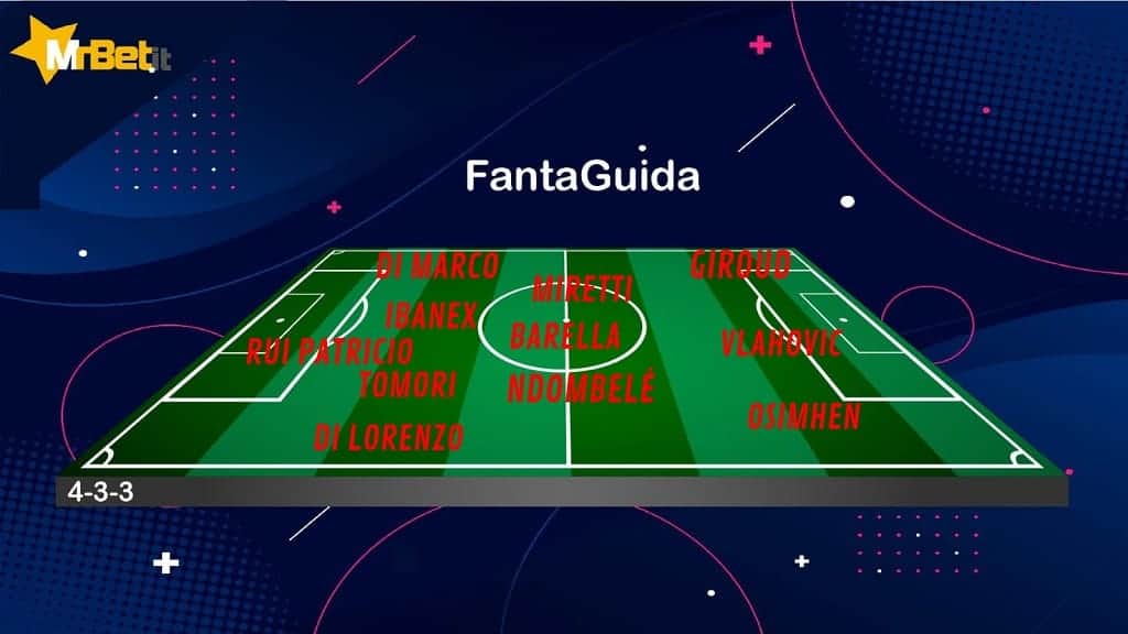La formazione Fantacalcio di Guida ai campionati, realizzata in collaborazione con Mr Bet per la puntata del 2 settembre 2022.