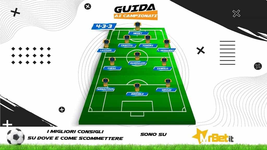 La formazione Fantacalcio di Guida ai campionati, realizzata in collaborazione con Mr Bet per la puntata del 20 agosto 2021.