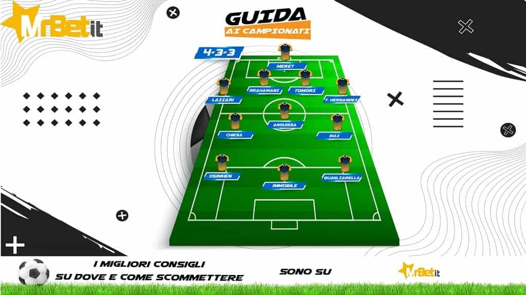 La formazione Fantacalcio di Guida ai campionati, realizzata in collaborazione con Mr Bet per la puntata del 24 settembre 2021.
