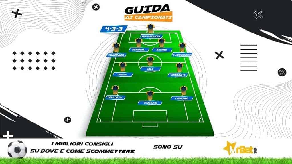 La formazione Fantacalcio di Guida ai campionati, realizzata in collaborazione con Mr Bet per la puntata del 26 agosto 2021.