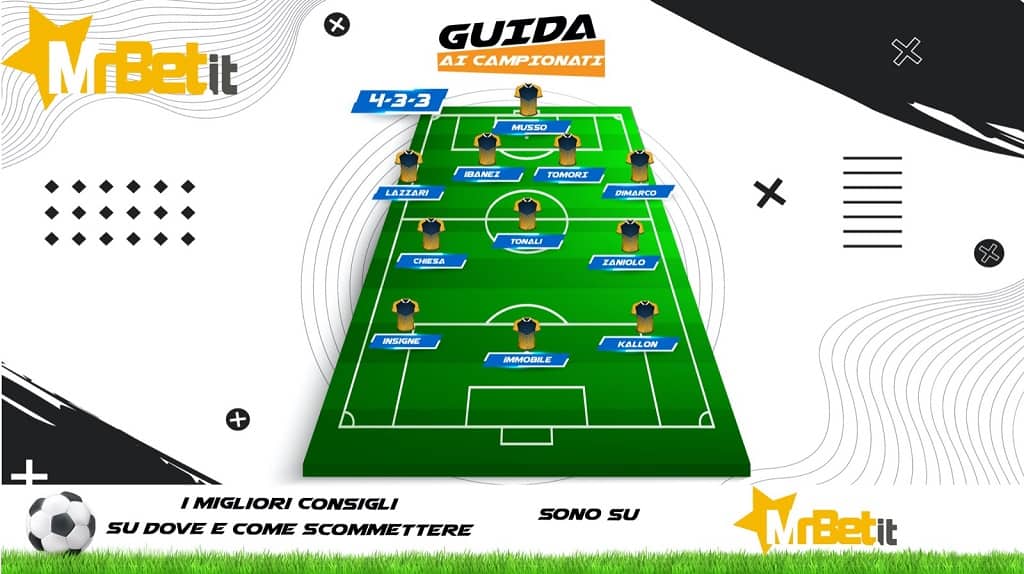 La formazione Fantacalcio di Guida ai campionati, realizzata in collaborazione con Mr Bet per la puntata del 28 ottobre 2021.