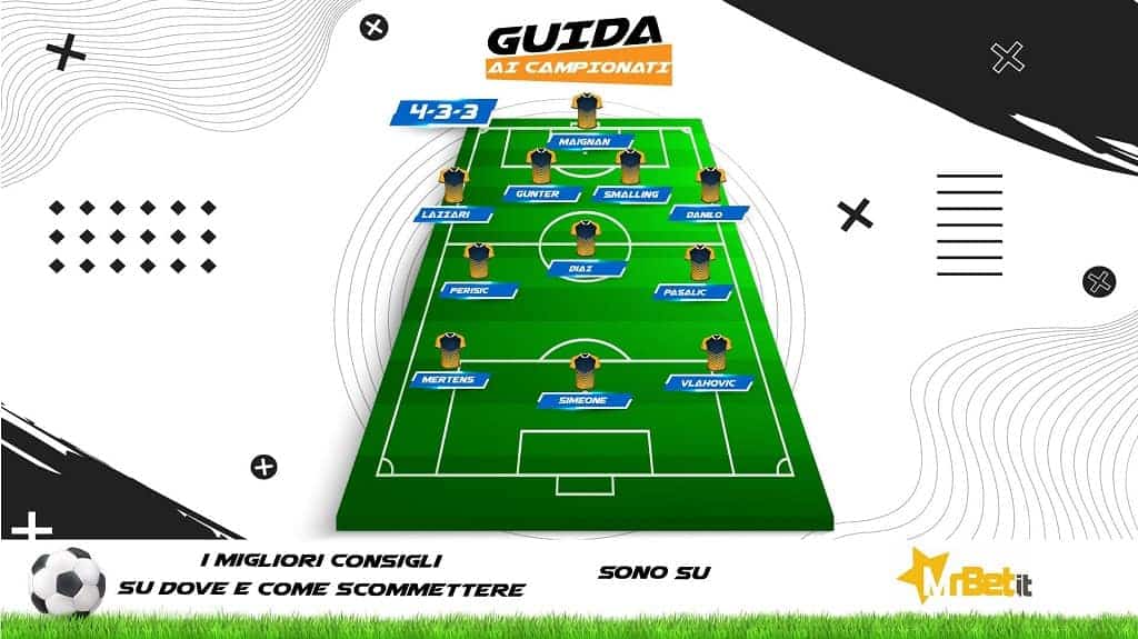 La formazione Fantacalcio di Guida ai campionati, realizzata in collaborazione con Mr Bet per la puntata del 29 aprile 2022.
