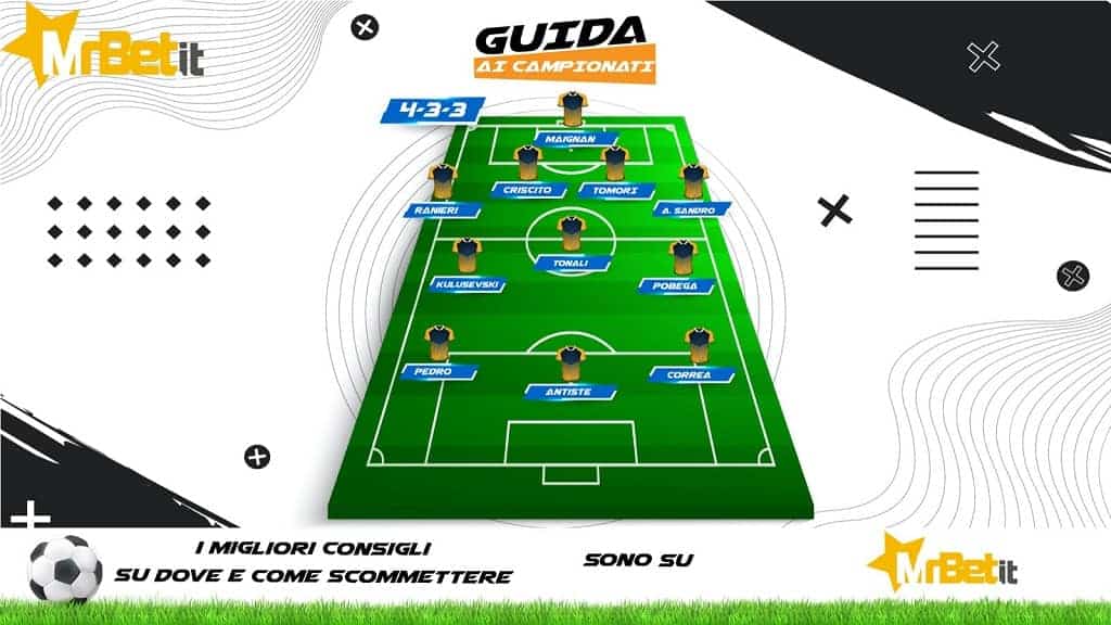 La formazione Fantacalcio di Guida ai campionati, realizzata in collaborazione con Mr Bet per la puntata del 30 settembre 2021.