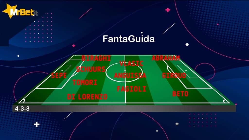 La formazione Fantacalcio di Guida ai campionati, realizzata in collaborazione con Mr Bet per la puntata del 4 novembre 2022