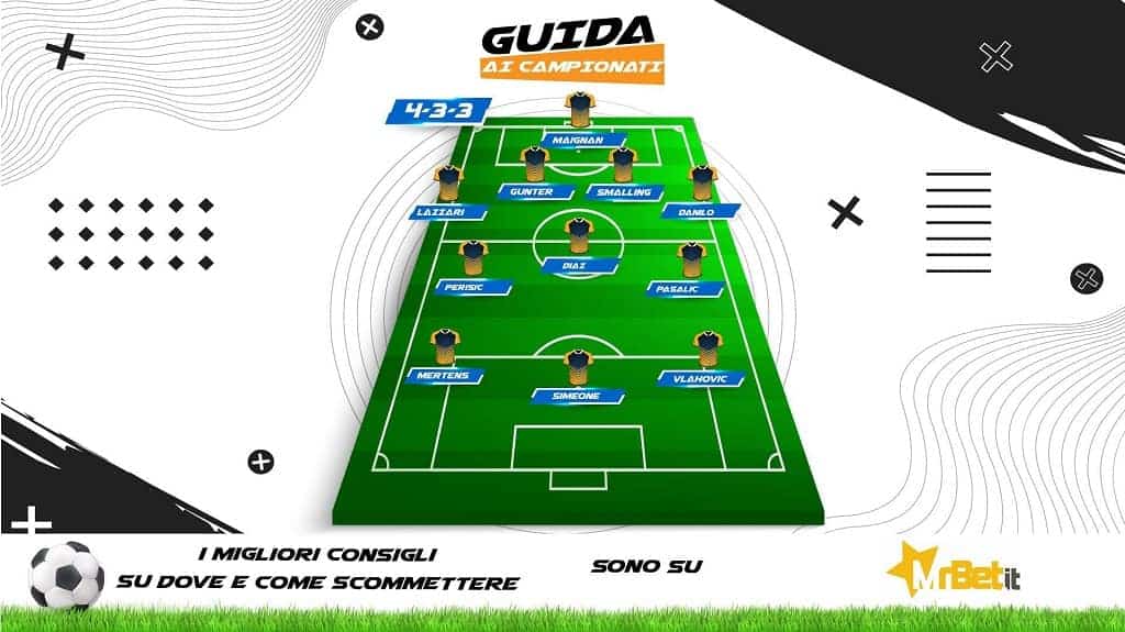 La formazione Fantacalcio di Guida ai campionati, realizzata in collaborazione con Mr Bet per la puntata del 6 maggio 2022.