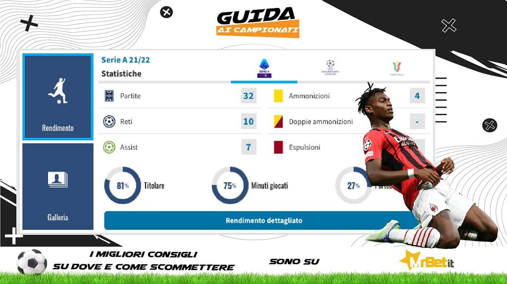 Scheda 13-5-2022: Milan