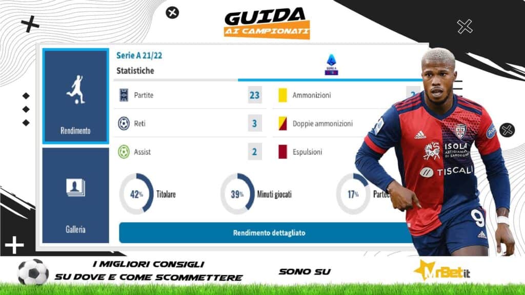 Scheda 6-5-2022: Cagliari