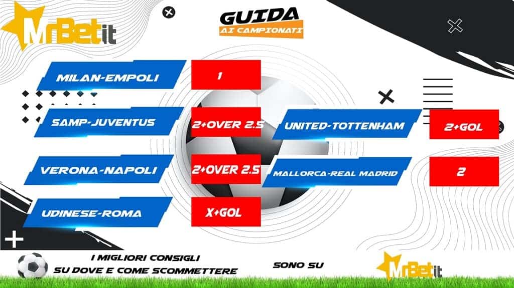 La Schedina di Guida ai campionati, realizzata in collaborazione con Mr Bet per la puntata del 10 marzo 2022.