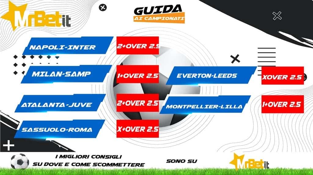 La Schedina di Guida ai campionati, realizzata in collaborazione con Mr Bet per la puntata dell'11 febbraio 2022.