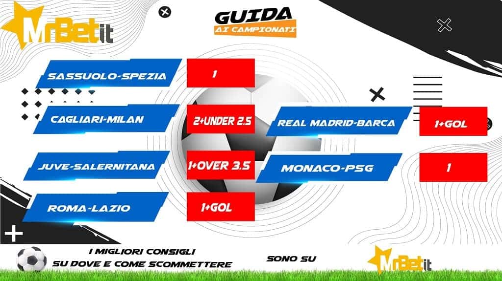 La Schedina di Guida ai campionati, realizzata in collaborazione con Mr Bet per la puntata del 17 marzo 2022.