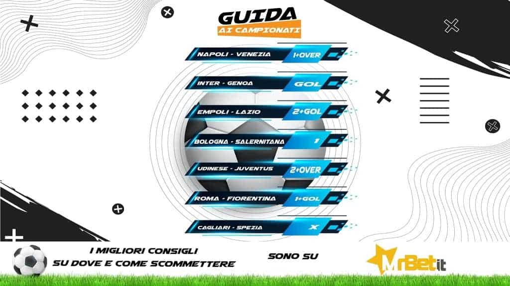 La Schedina di Guida ai campionati, realizzata in collaborazione con Mr Bet per la puntata del 20 agosto 2021.