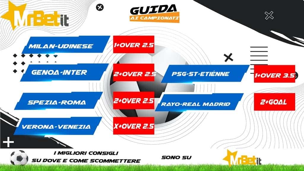 La Schedina di Guida ai campionati, realizzata in collaborazione con Mr Bet per la puntata del 24 febbraio 2022.