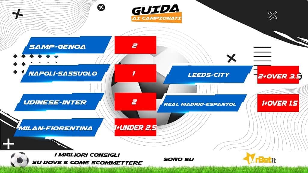 La Schedina di Guida ai campionati, realizzata in collaborazione con Mr Bet per la puntata del 29 aprile 2022.
