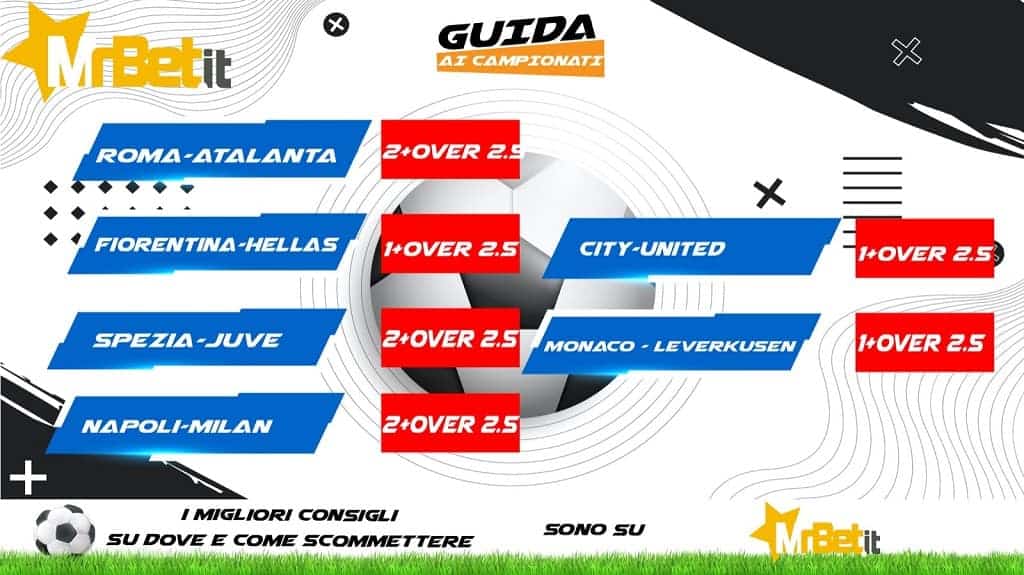 La Schedina di Guida ai campionati, realizzata in collaborazione con Mr Bet per la puntata del 3 marzo 2022.