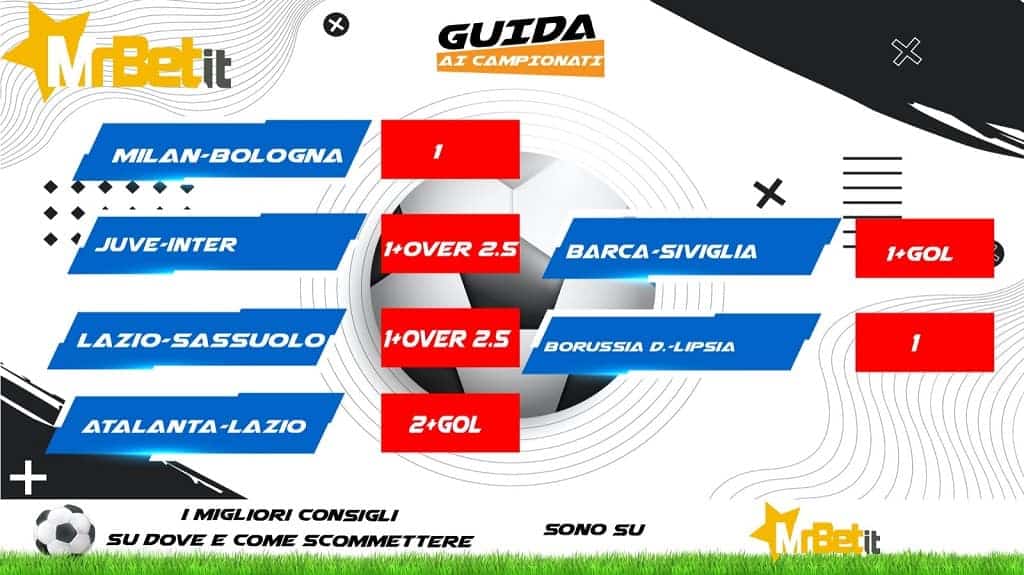 La Schedina di Guida ai campionati, realizzata in collaborazione con Mr Bet per la puntata del 31 marzo 2022.