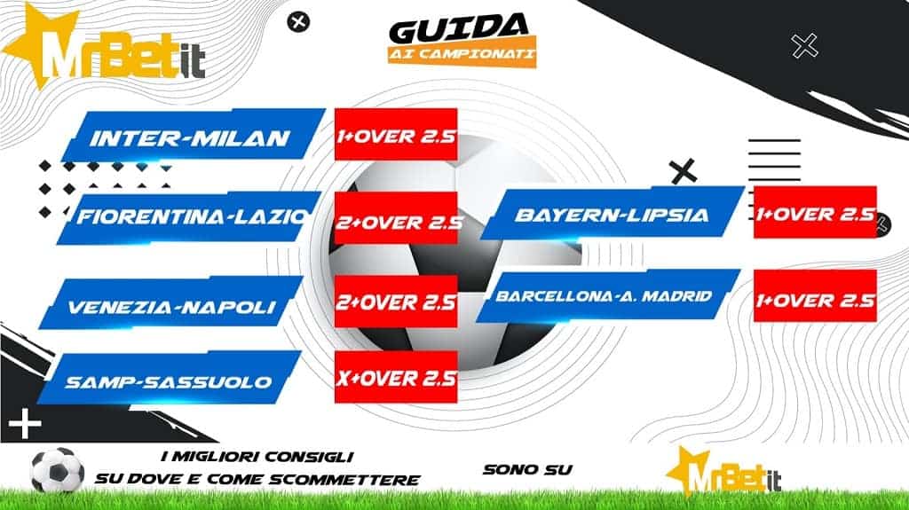La Schedina di Guida ai campionati, realizzata in collaborazione con Mr Bet per la puntata del 4 febbraio 2022.