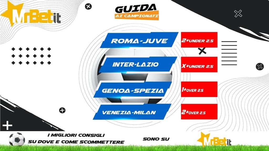 La Schedina di Guida ai campionati, realizzata in collaborazione con Mr Bet per la puntata dell'8 gennaio 2022.