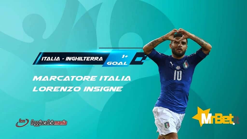 La Schedina di Guida ai campionati europei, realizzata in collaborazione con Mr Bet per la puntata del 10 luglio 2021.