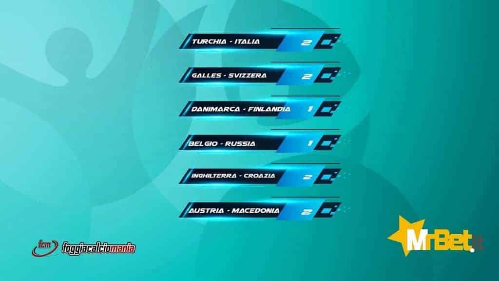 La Schedina di Guida ai campionati europei, realizzata in collaborazione con Mr Bet per la puntata dell'11 giugno 2021.