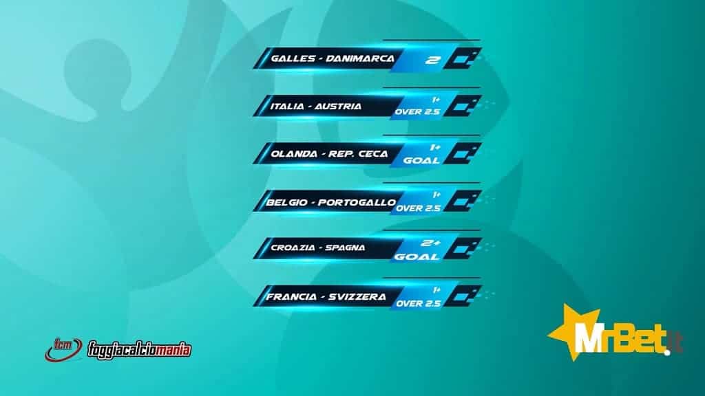 La Schedina di Guida ai campionati europei, realizzata in collaborazione con Mr Bet per la puntata del 25 giugno 2021.