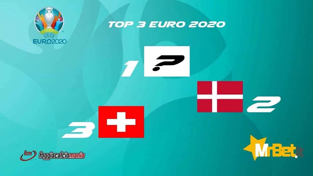 Top 3 Euro 2020